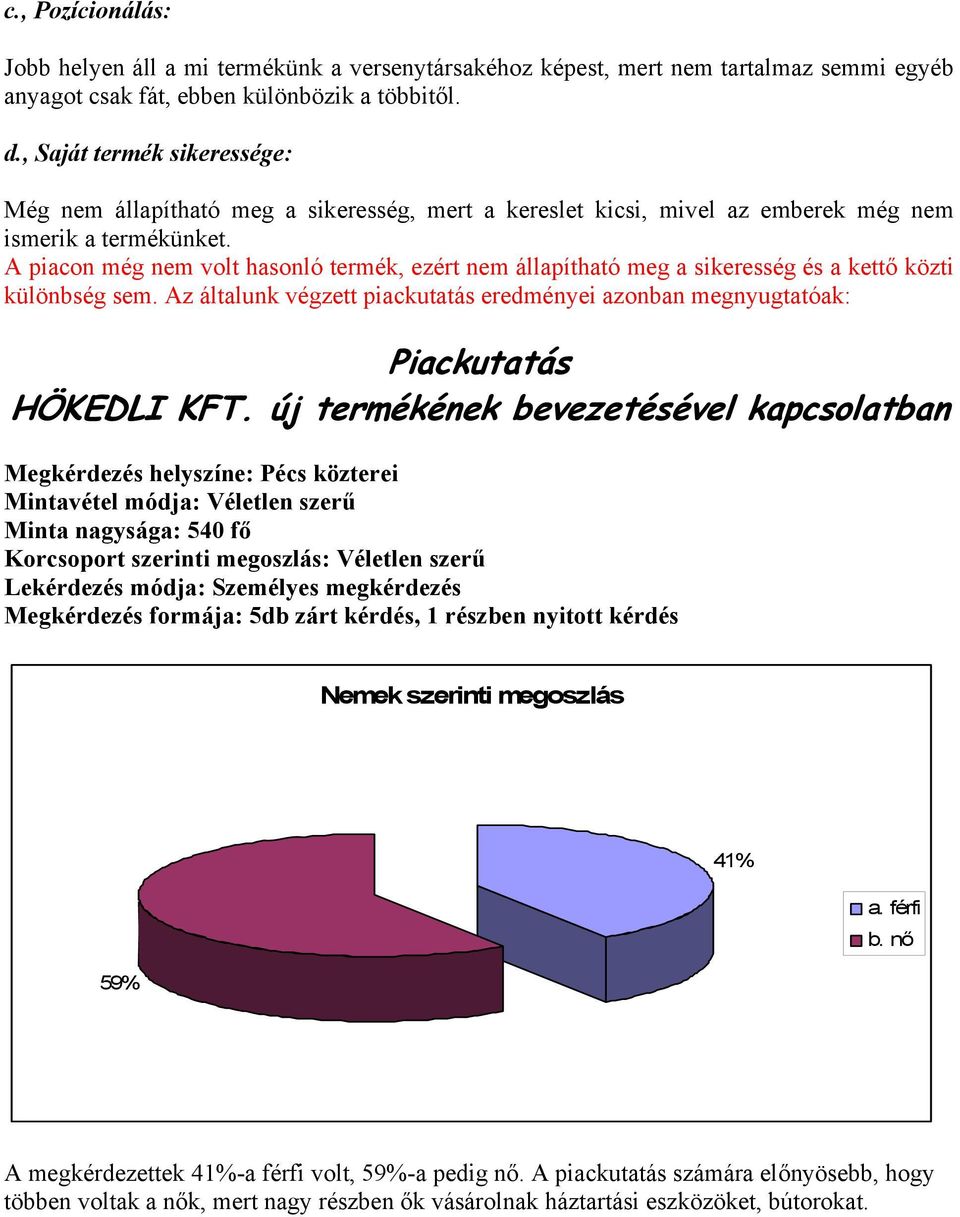 A piacon még nem volt hasonló termék, ezért nem állapítható meg a sikeresség és a kettő közti különbség sem. Az általunk végzett piackutatás eredményei azonban megnyugtatóak: Piackutatás HÖKEDLI KFT.