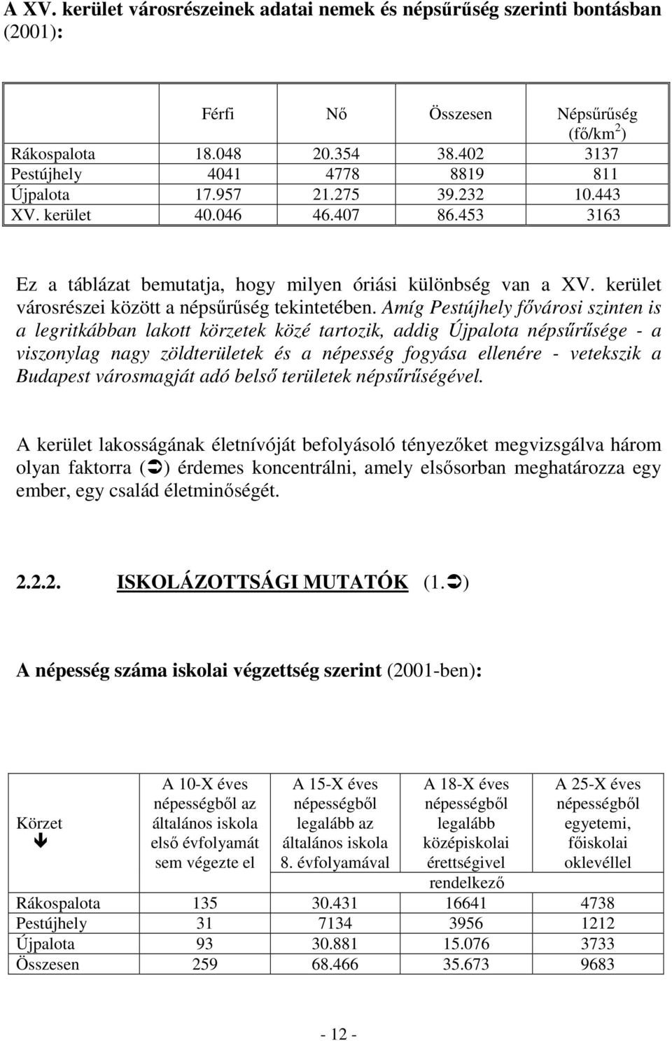 kerület városrészei között a népsőrőség tekintetében.