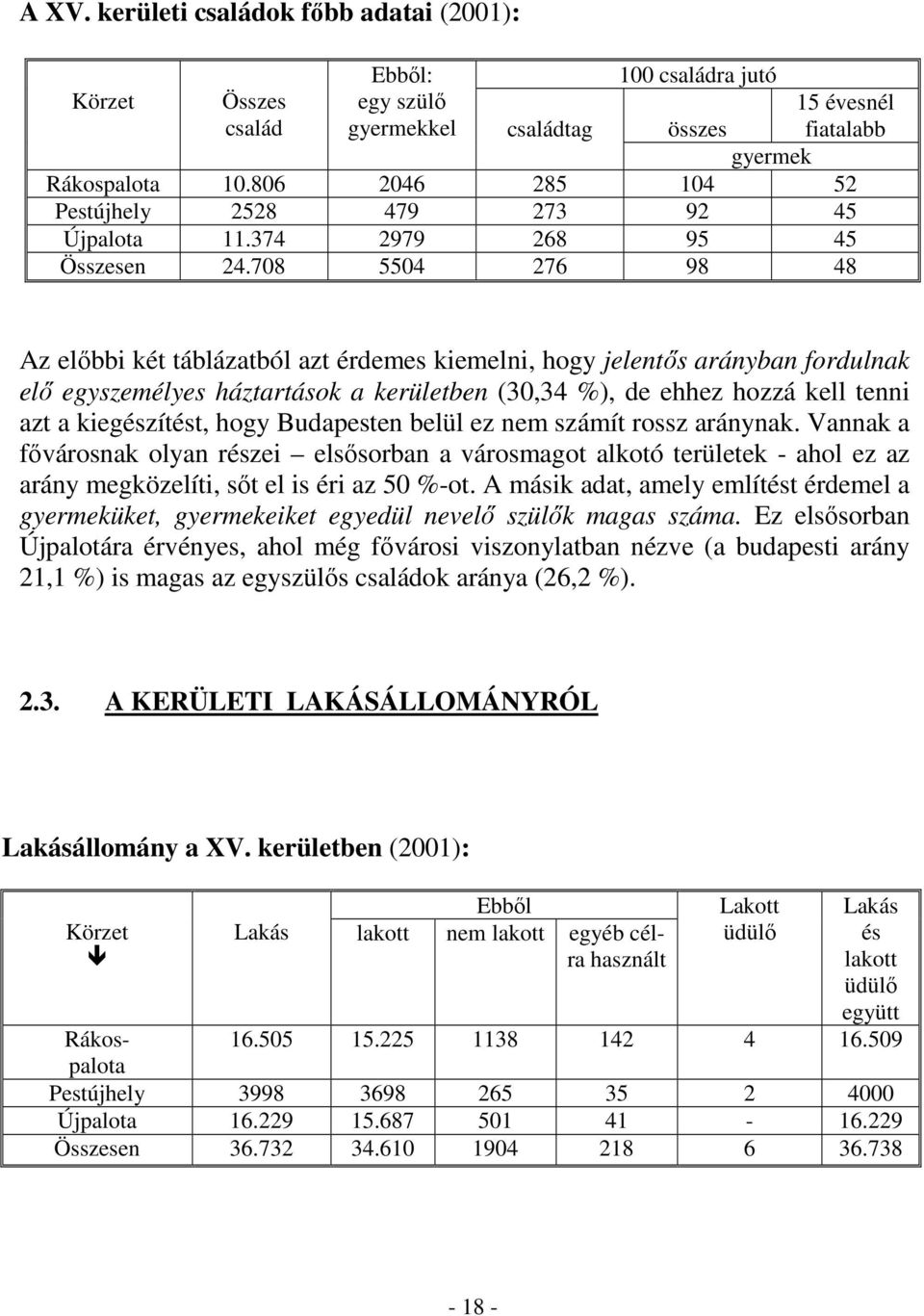 708 5504 276 98 48 Az elıbbi két táblázatból azt érdemes kiemelni, hogy jelentıs arányban fordulnak elı egyszemélyes háztartások a kerületben (30,34 %), de ehhez hozzá kell tenni azt a kiegészítést,