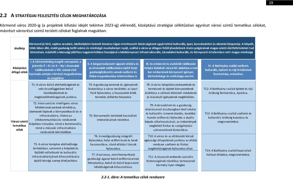 célokat, másrészt városrészi szintű területi célokat foglalnak magukban.