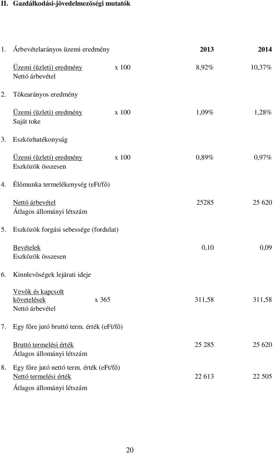 Él munka termelékenység (eft/f ) Nettó árbevétel 25285 25 620 Átlagos állományi létszám 5. Eszközök forgási sebessége (fordulat) Bevételek 0,10 0,09 Eszközök összesen 6.