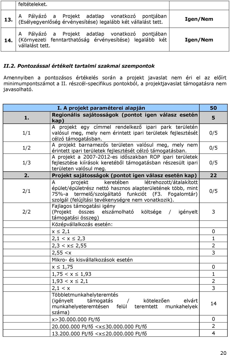 Pontozással értékelt tartalmi szakmai szempontok Amennyiben a pontozásos értékelés során a projekt javaslat nem éri el az előírt minimumpontszámot a II.