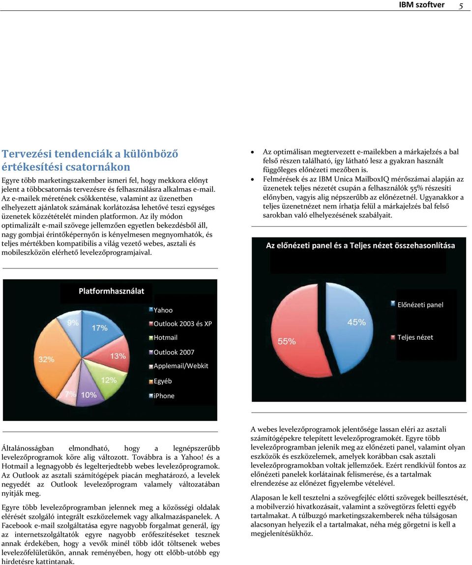 Az ily módon optimalizált e-mail szövege jellemzően egyetlen bekezdésből áll, nagy gombjai érintőképernyőn is kényelmesen megnyomhatók, és teljes mértékben kompatibilis a világ vezető webes, asztali