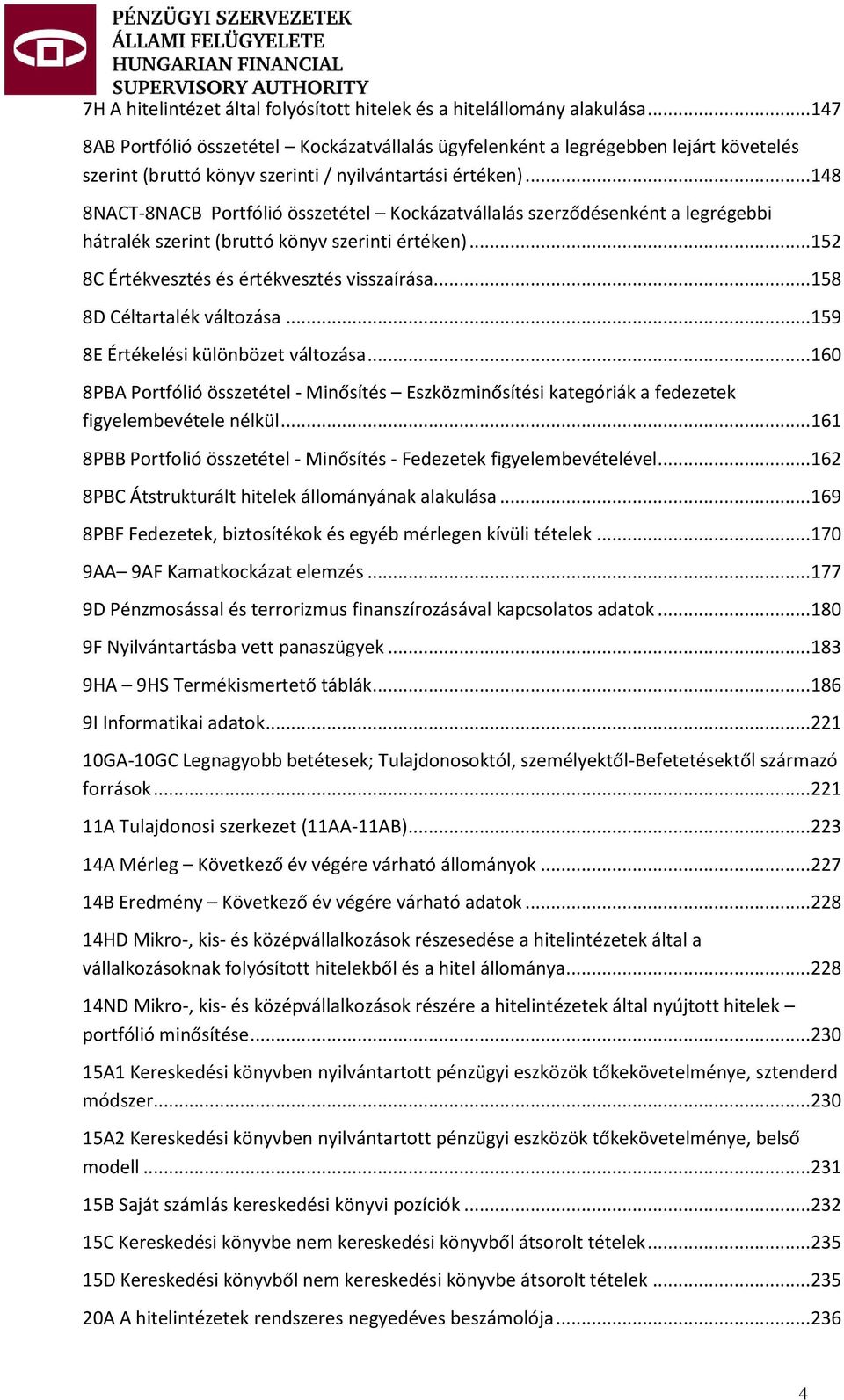 ..148 8NACT-8NACB Portfólió összetétel Kockázatvállalás szerződésenként a legrégebbi hátralék szerint (bruttó könyv szerinti értéken)...152 8C Értékvesztés és értékvesztés visszaírása.