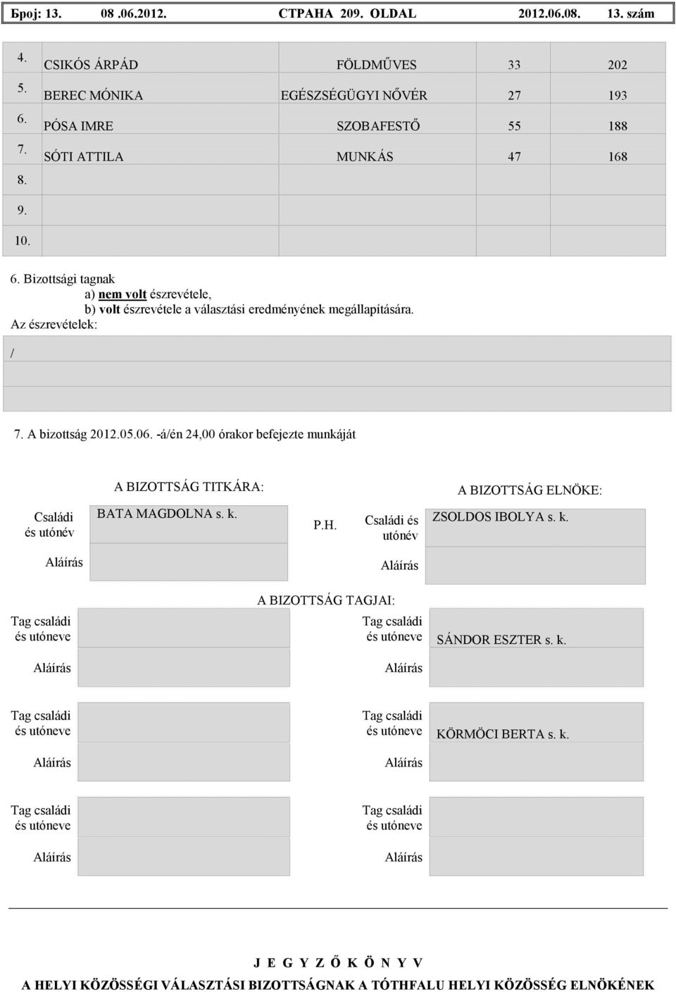 Bizottsági tagnak а) nem volt észrevétele, b) volt észrevétele a választási eredményének megállapítására. Az észrevételek: / 7. A bizottság 2012.05.06.