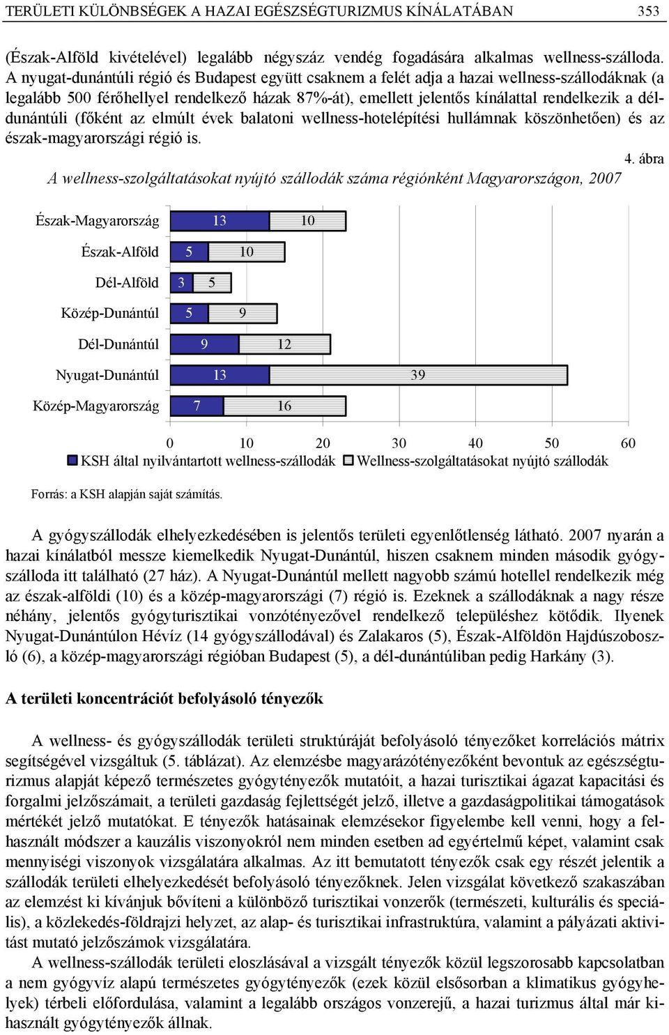 (főként az elmúlt évek balaton wellness-hotelépítés hullámnak köszönhetően) és az észak-magyarország régó s. 4.