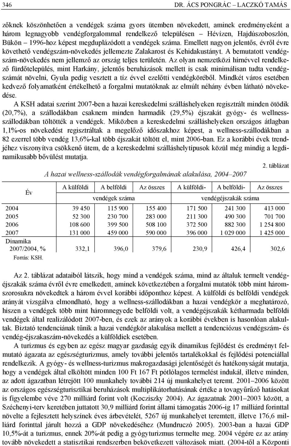 1996-hoz képest megduplázódott a vendégek száma. Emellett nagyon jelentős, évről évre követhető vendégszám-növekedés jellemezte Zalakarost és Kehdakustányt.