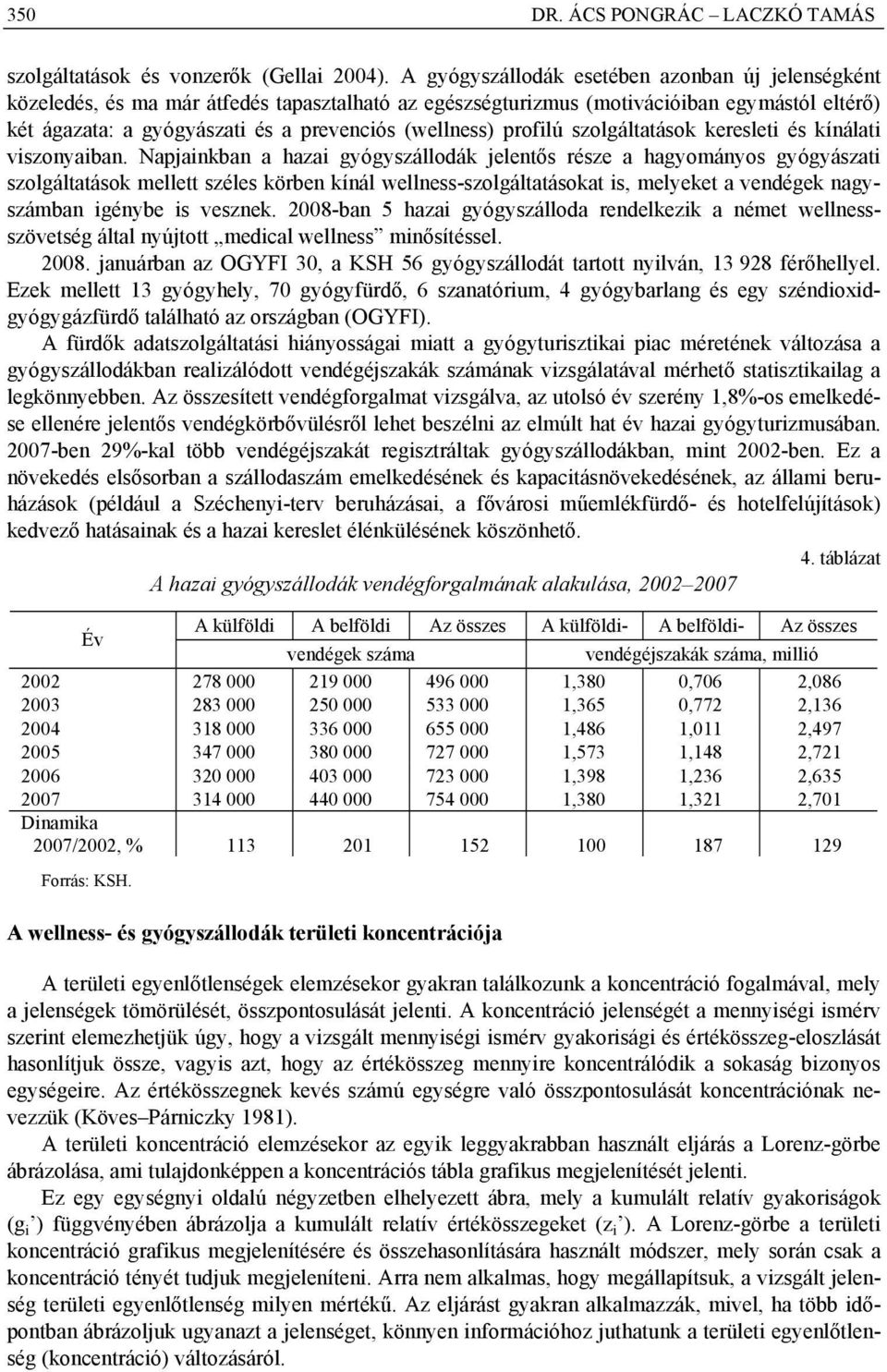 proflú szolgáltatások kereslet és kínálat vszonyaban.