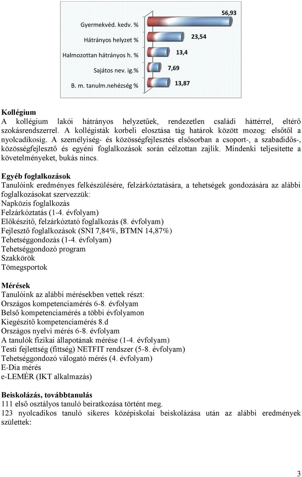 A kollégisták korbeli elosztása tág határok között mozog: elsőtől a nyolcadikosig.