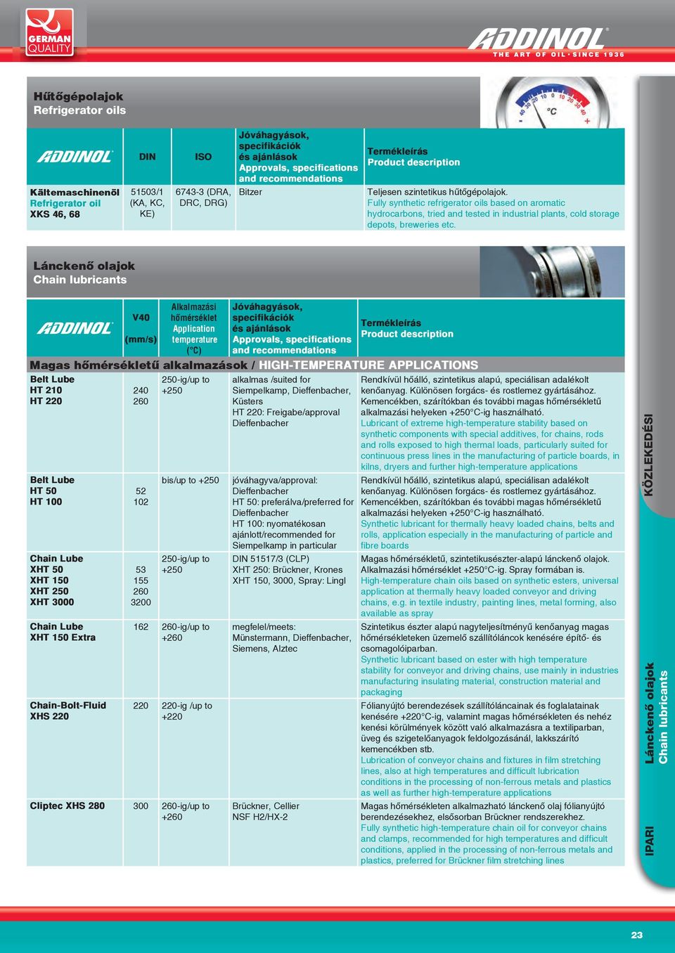 Lánckenő olajok Chain lubricants V40 (mm/s) Alkalmazási hőmérséklet Application temperature ( C) Jóváhagyások, specifikációk és ajánlások Approvals, specifications and recommendations Magas