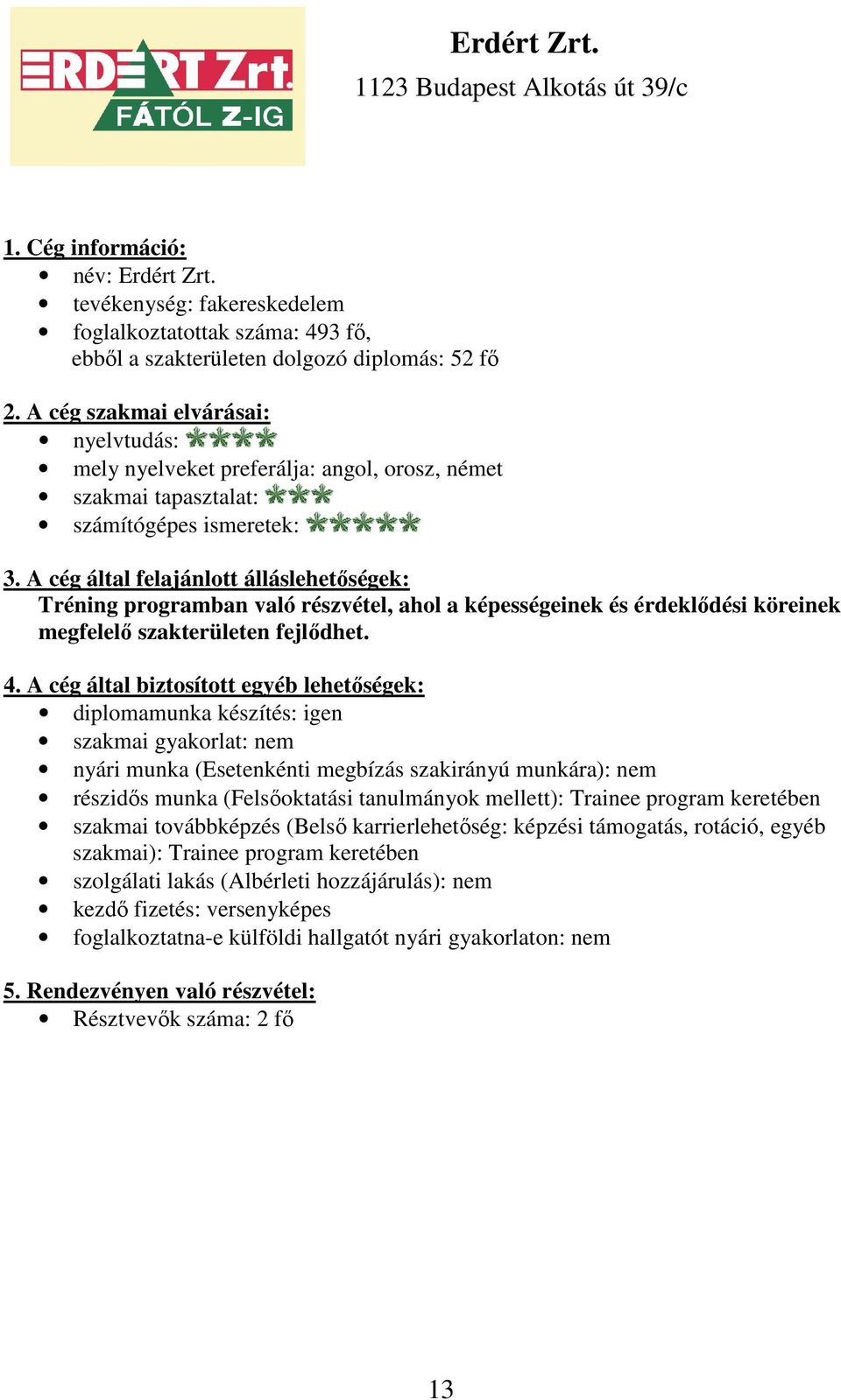 A cég által felajánlott álláslehetőségek: Tréning programban való részvétel, ahol a képességeinek és érdeklődési köreinek megfelelő szakterületen fejlődhet.