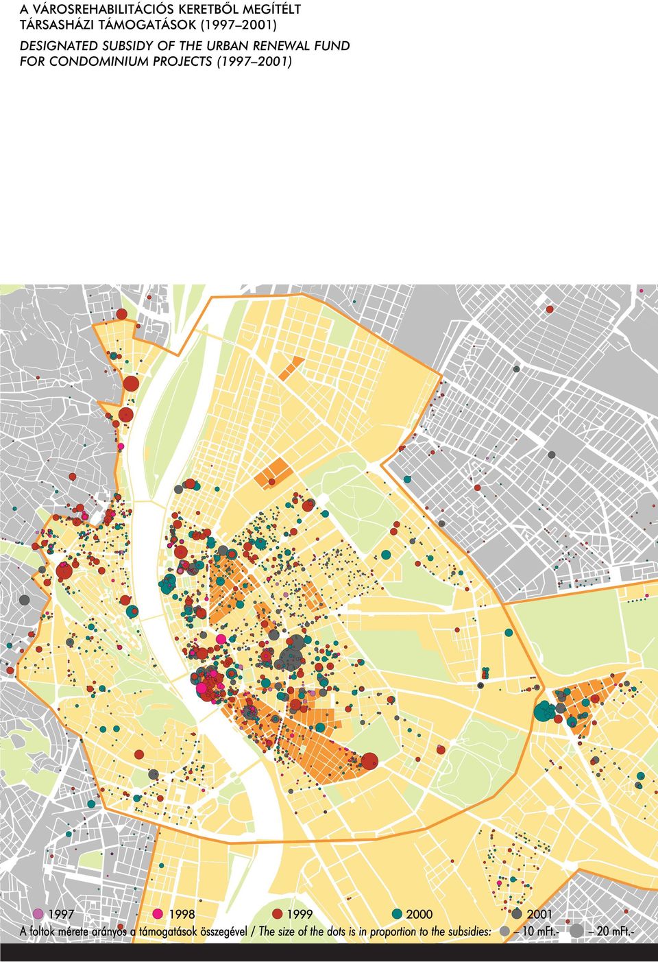 2001) 1997 1998 1999 2000 2001 A foltok mérete arányos a támogatások