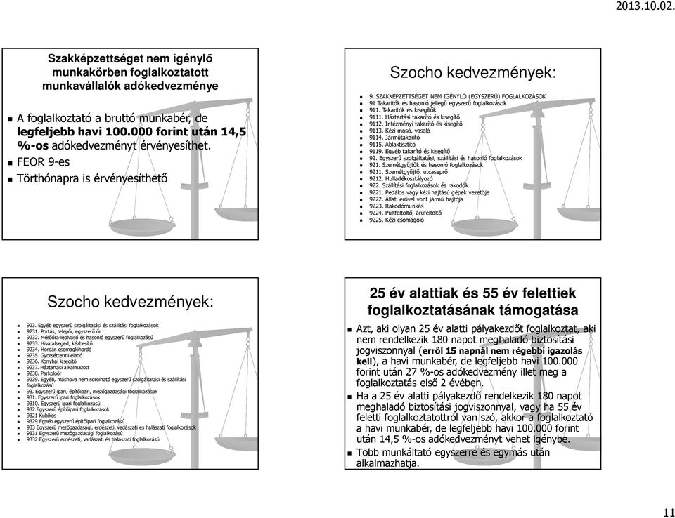 Takarítók és kisegítők 9111. Háztartási takarító és kisegítő 9112. Intézményi takarító és kisegítő 9113. Kézi mosó, vasaló 9114. Járműtakarító 9115. Ablaktisztító 9119. Egyéb takarító és kisegítő 92.