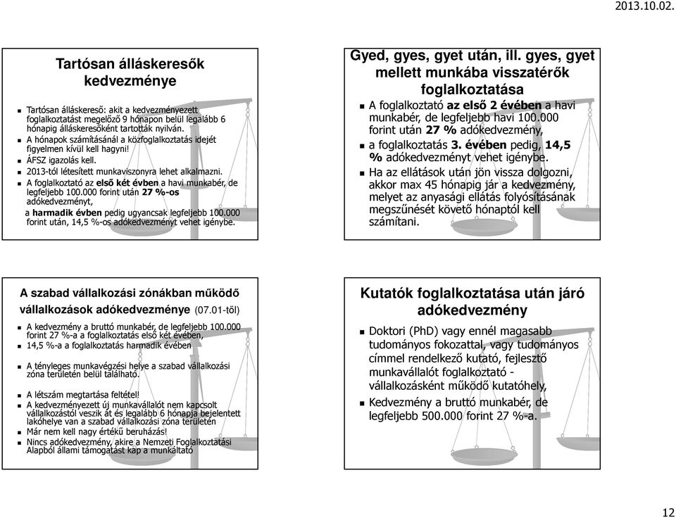 A foglalkoztató az első két évben a havi munkabér, de legfeljebb 100.000 forint után 27 %-os adókedvezményt, a harmadik évbenpedig ugyancsak legfeljebb 100.