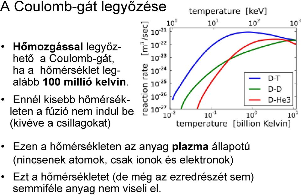 Ennél kisebb hőmérsékleten a fúzió nem indul be (kivéve a csillagokat) Ezen a