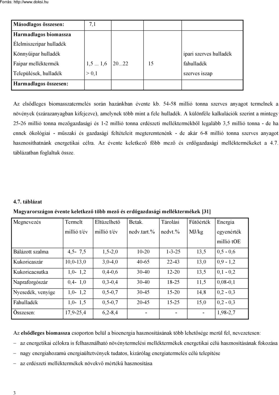 54-58 millió tonna szerves anyagot termelnek a növények (szárazanyagban kifejezve), amelynek több mint a fele hulladék.