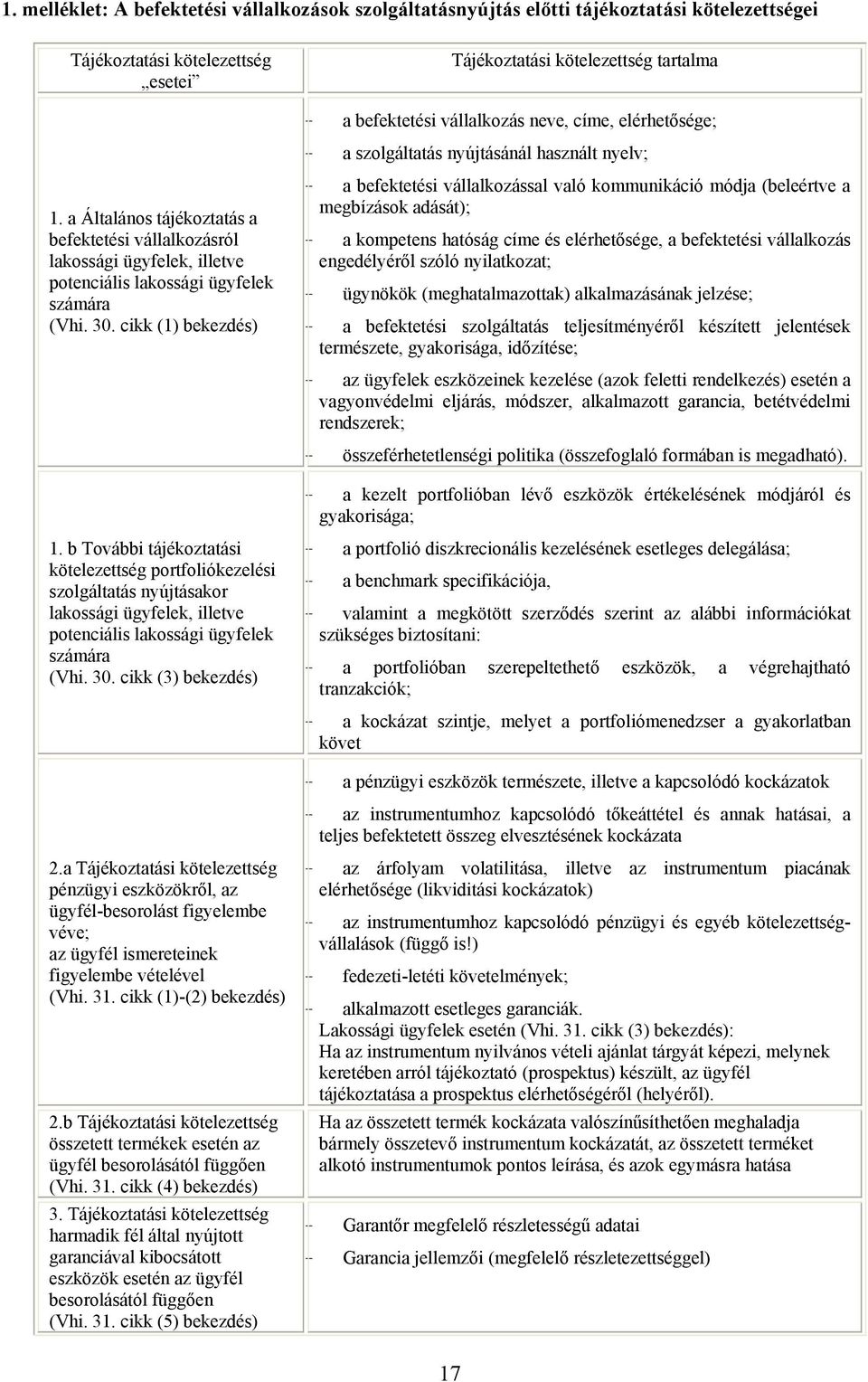 30. cikk (1) bekezdés) - a befektetési vállalkozással való kommunikáció módja (beleértve a megbízások adását); - a kompetens hatóság címe és elérhetősége, a befektetési vállalkozás engedélyéről szóló