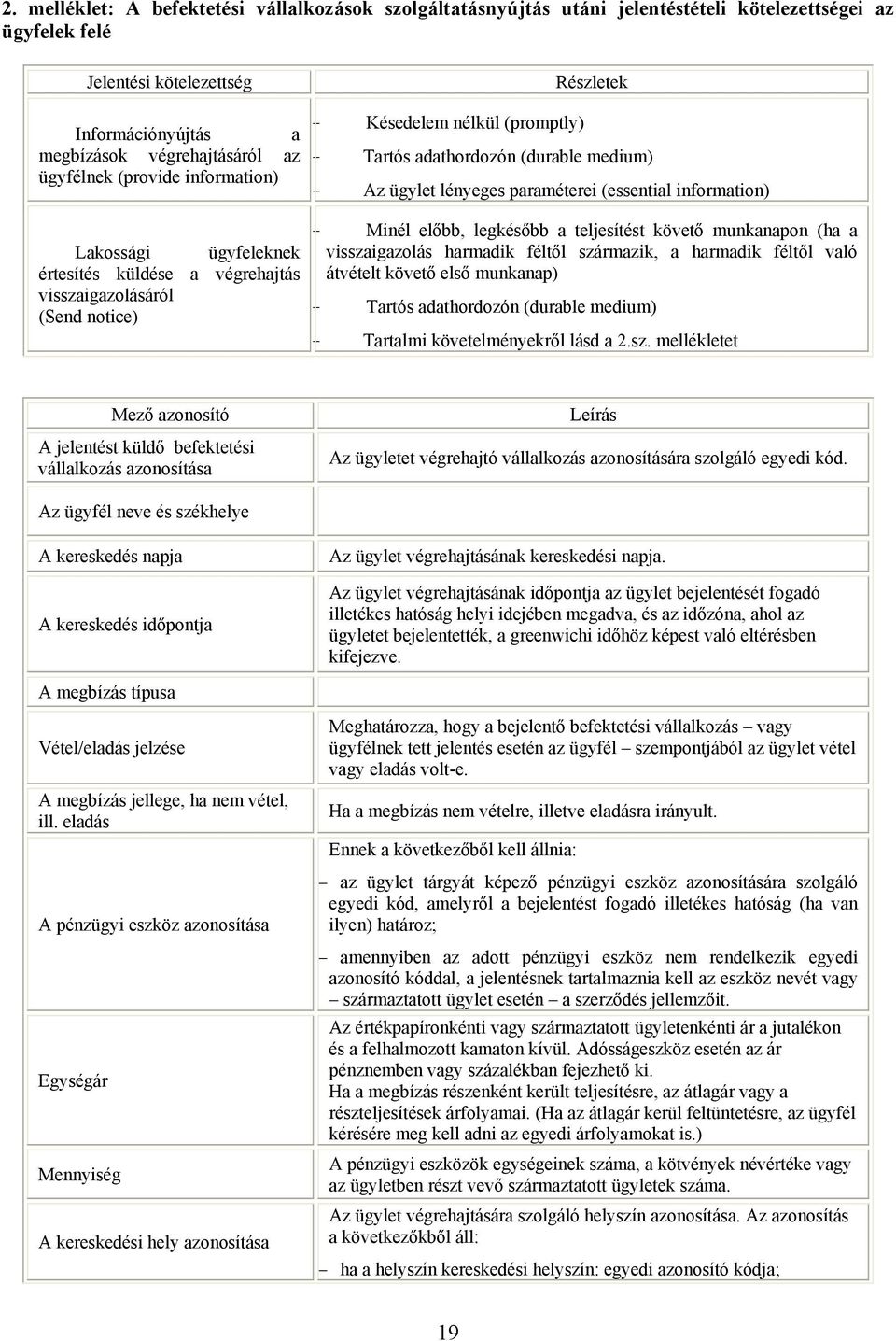 végrehajtás visszaigazolásáról (Send notice) Minél előbb, legkésőbb a teljesítést követő munkanapon (ha a visszaigazolás harmadik féltől származik, a harmadik féltől való átvételt követő első