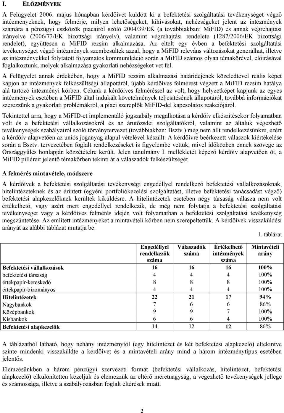 pénzügyi eszközök piacairól szóló 2004/39/EK (a továbbiakban: MiFID) és annak végrehajtási irányelve (2006/73/EK bizottsági irányelv), valamint végrehajtási rendelete (1287/2006/EK bizottsági