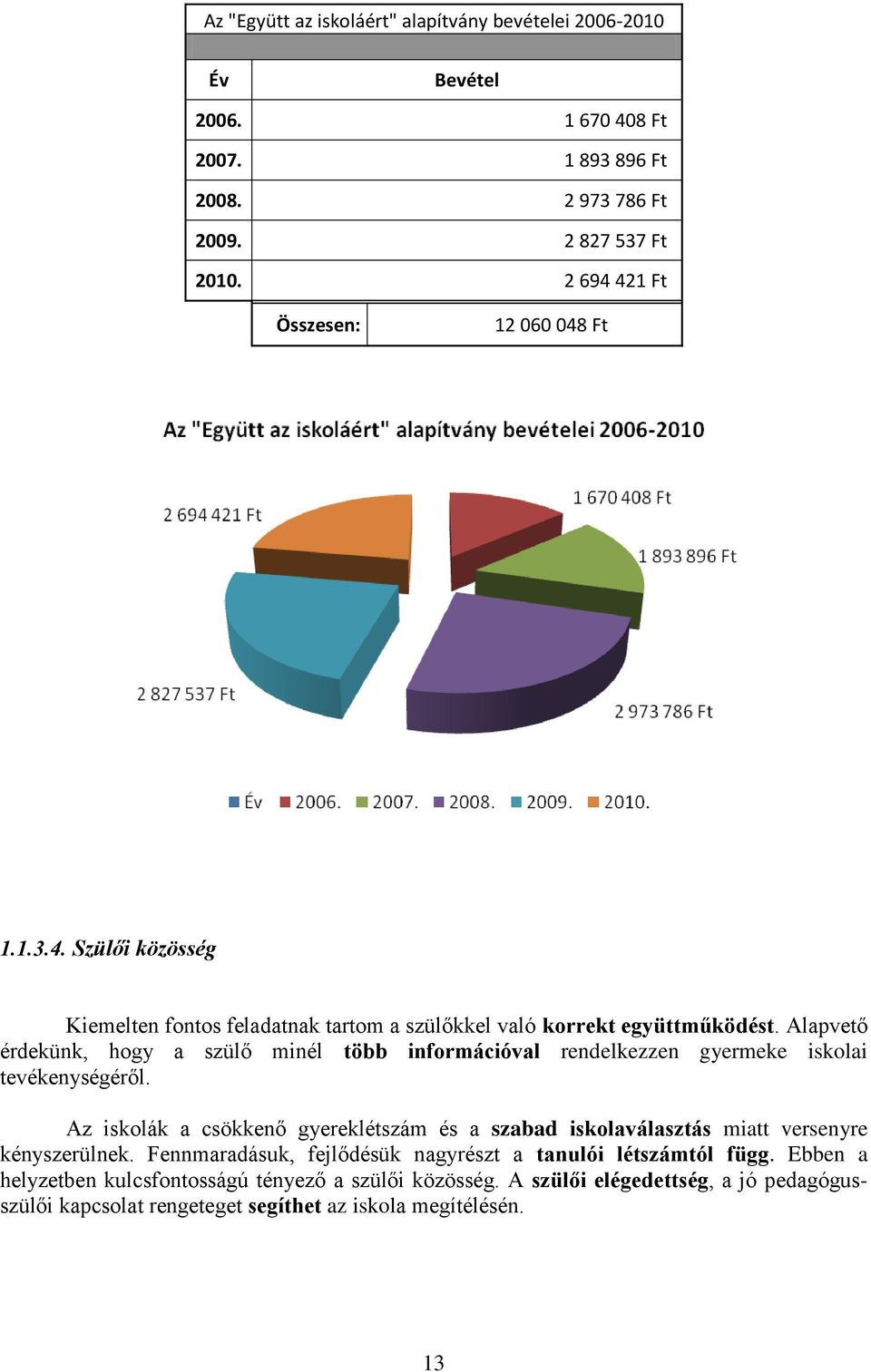 Alapvető érdekünk, hogy a szülő minél több információval rendelkezzen gyermeke iskolai tevékenységéről.