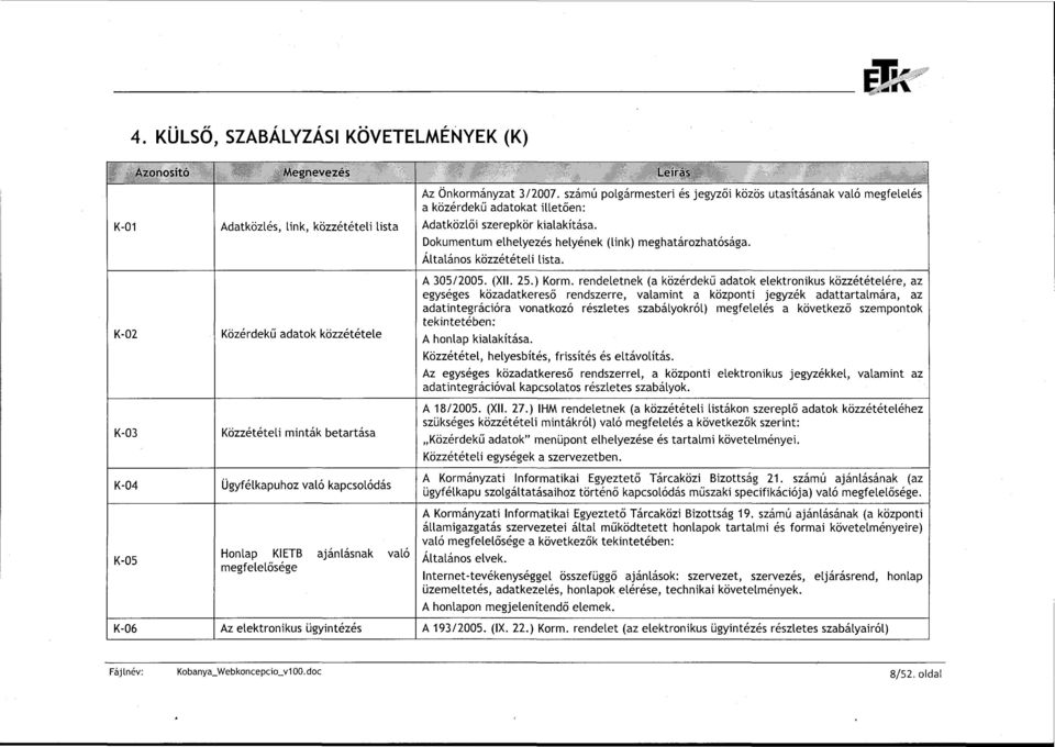 Az Önkormányzat 3/2007. számú polgármesteri és jegyzői közös utasításának való megfelelés a közérdekű adatokat illetően: Adatközlői szerepkör kialakítása.