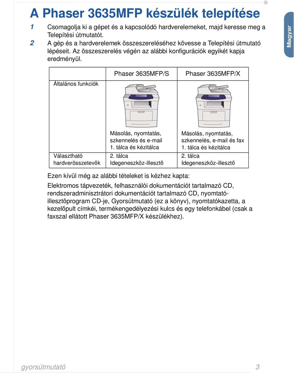 Magyar Általános funkciók Phaser 3635MFP/S Phaser 3635MFP/X Választható hardverösszetevők Másolás, nyomtatás, szkennelés és e-mail 1. tálca és kézitálca 2.