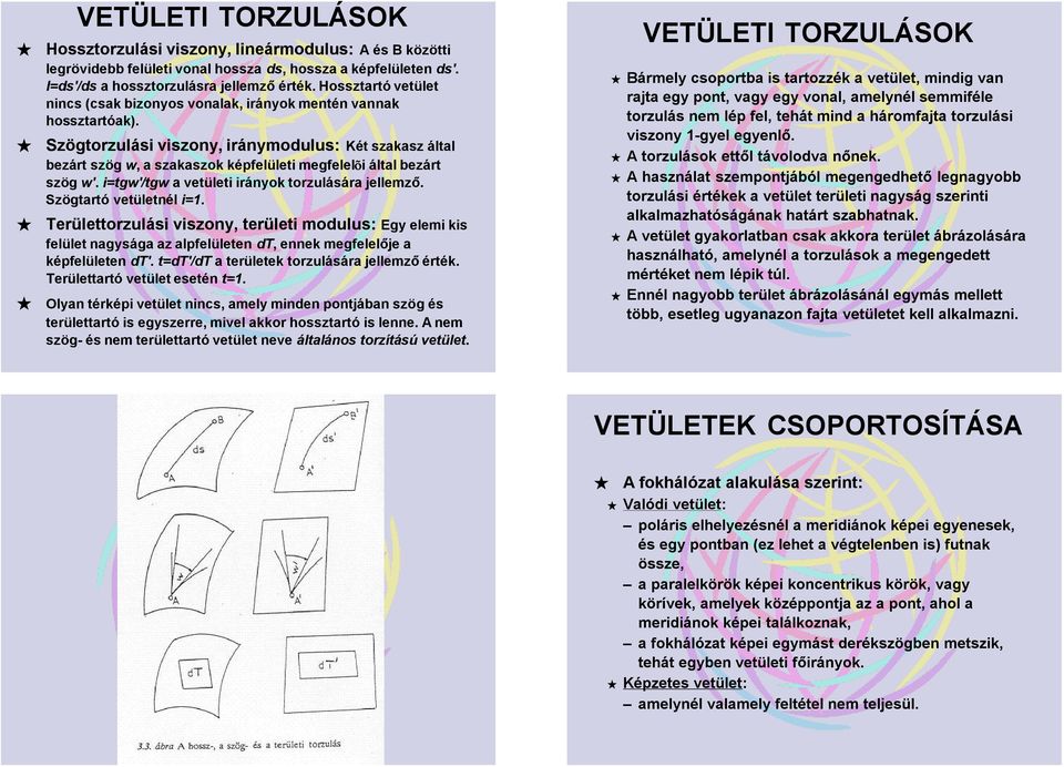 Szögtorzulási viszony, iránymodulus: Két szakasz által bezárt szög w, a szakaszok képfelületi megfeleli által bezárt szög w'. i=tgw'/tgw a vetületi irányok torzulására jellemző.