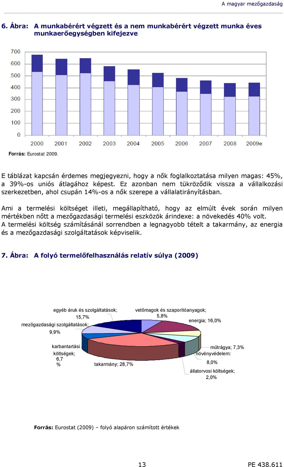 Ez azonban nem tükröződik vissza a vállalkozási szerkezetben, ahol csupán 14%-os a nők szerepe a vállalatirányításban.