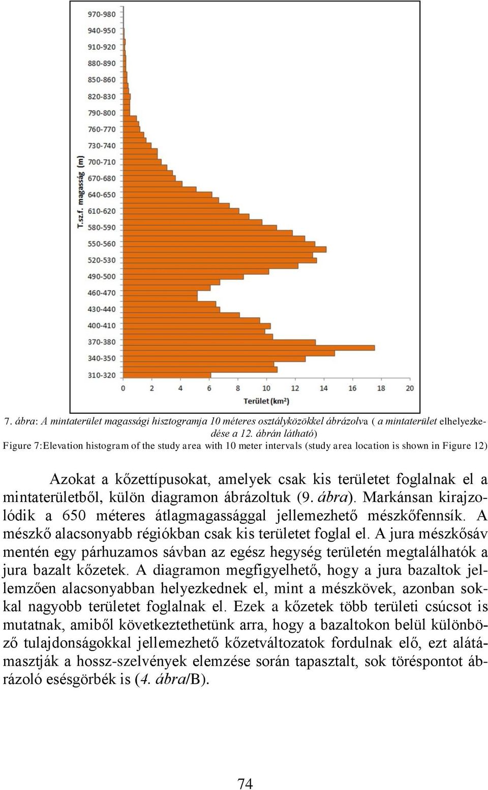 mintaterületből, külön diagramon ábrázoltuk (9. ábra). Markánsan kirajzolódik a 650 méteres átlagmagassággal jellemezhető mészkőfennsík. A mészkő alacsonyabb régiókban csak kis területet foglal el.