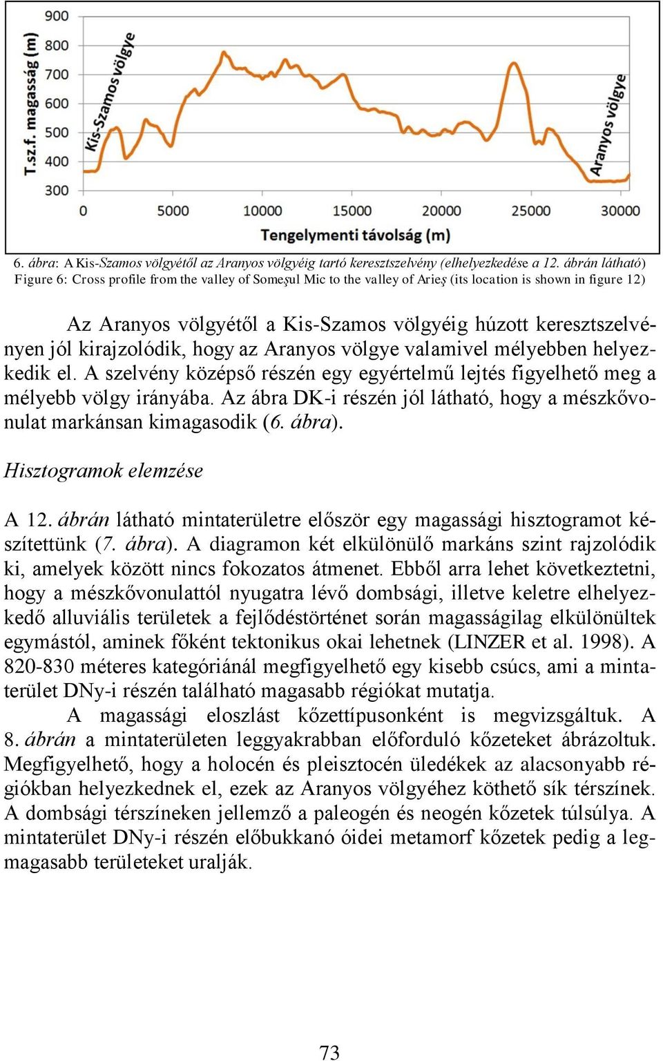 jól kirajzolódik, hogy az Aranyos völgye valamivel mélyebben helyezkedik el. A szelvény középső részén egy egyértelmű lejtés figyelhető meg a mélyebb völgy irányába.