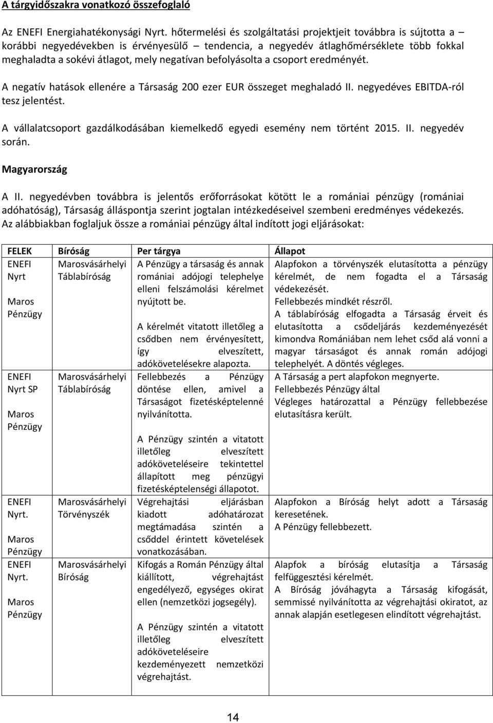 befolyásolta a csoport eredményét. A negatív hatások ellenére a Társaság 200 ezer EUR összeget meghaladó II. negyedéves EBITDA-ról tesz jelentést.