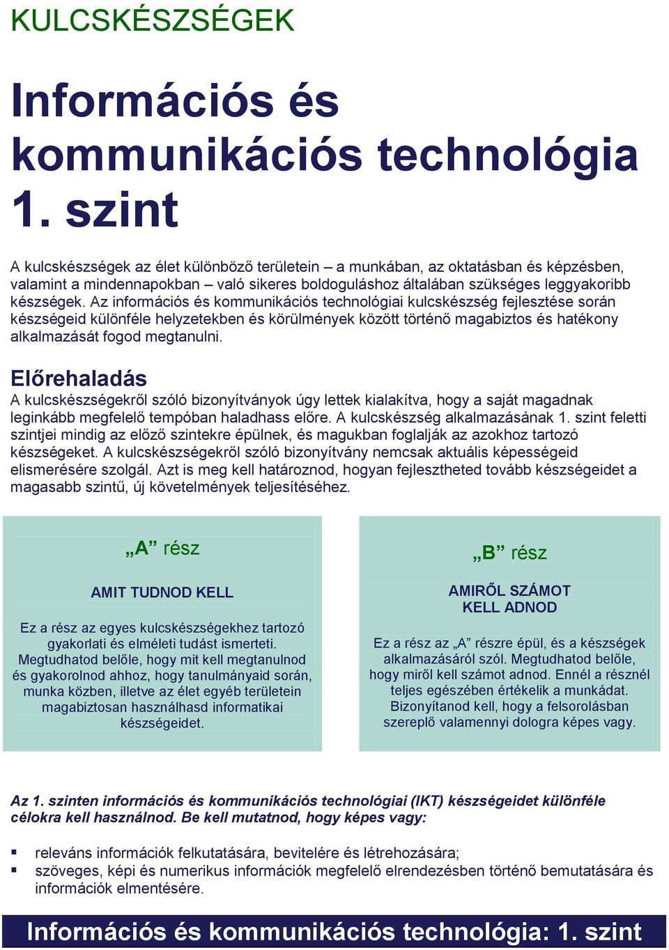 Az információs és kommunikációs technológiai kulcskészség fejlesztése során készségeid különféle helyzetekben és körülmények között történő magabiztos és hatékony alkalmazását fogod megtanulni.