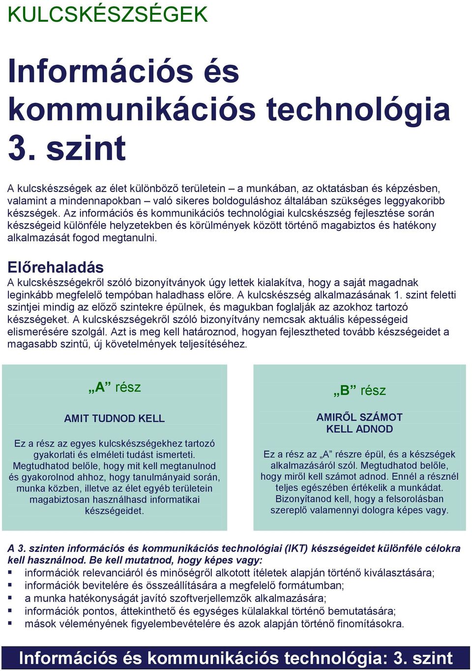 Az információs és kommunikációs technológiai kulcskészség fejlesztése során készségeid különféle helyzetekben és körülmények között történő magabiztos és hatékony alkalmazását fogod megtanulni.