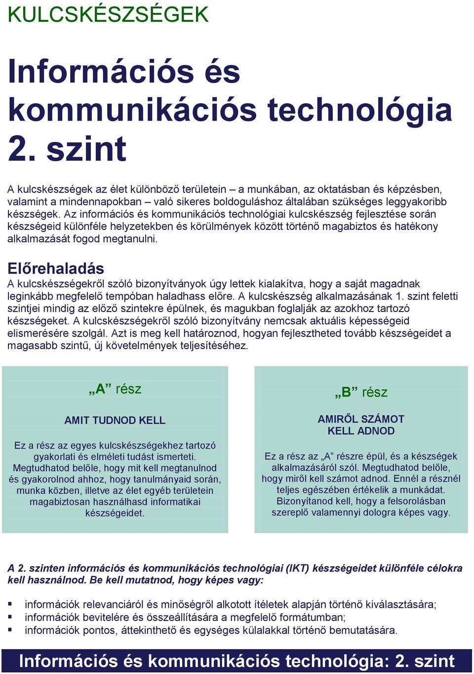 Az információs és kommunikációs technológiai kulcskészség fejlesztése során készségeid különféle helyzetekben és körülmények között történő magabiztos és hatékony alkalmazását fogod megtanulni.