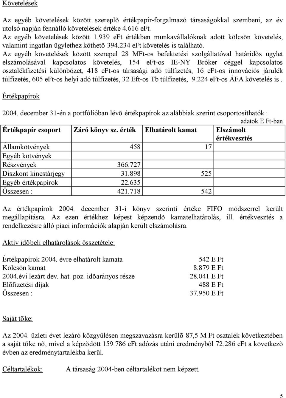 Az egyéb követelések között szerepel 28 MFt-os befektetési szolgáltatóval határidõs ügylet elszámolásával kapcsolatos követelés, 154 eft-os IE-NY Bróker céggel kapcsolatos osztalékfizetési