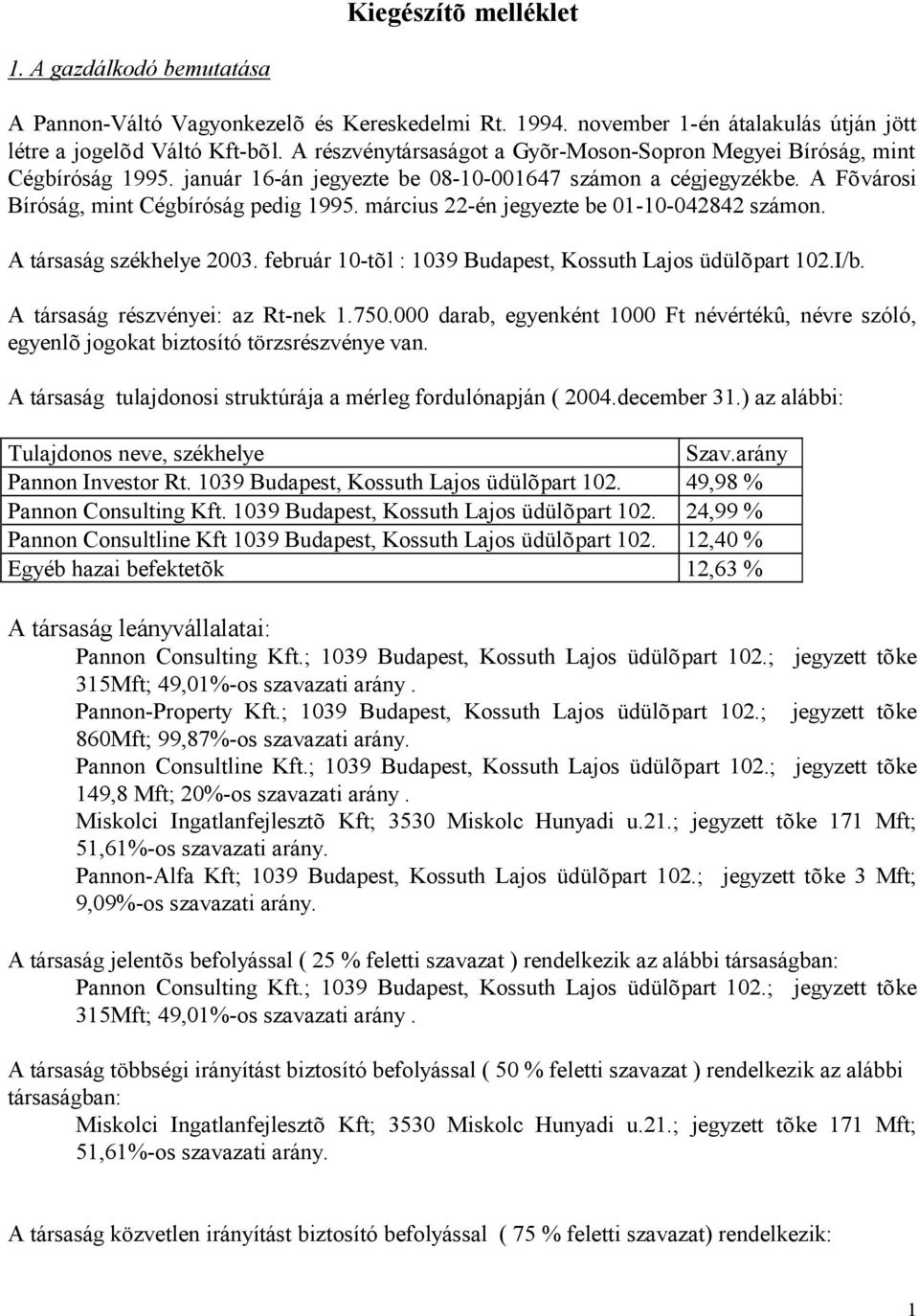 március 22-én jegyezte be 01-10-042842 számon. A társaság székhelye 2003. február 10-tõl : 1039 Budapest, Kossuth Lajos üdülõpart 102.I/b. A társaság részvényei: az Rt-nek 1.750.