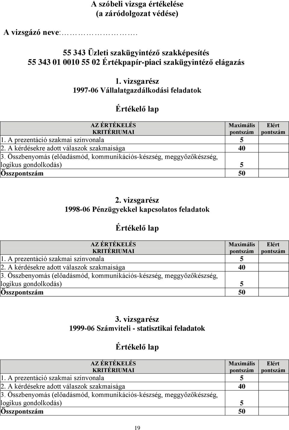 Összbenyomás (előadásmód, kommunikációs-készség, meggyőzőkészség, logikus gondolkodás) 5 Összpontszám 50 Elért pontszám 2.