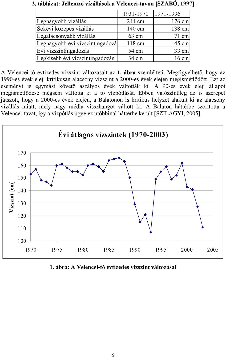 Megfigyelhető, hogy az 1990-es évek eleji kritikusan alacsony vízszint a 2000-es évek elején megismétlődött. Ezt az eseményt is egymást követő aszályos évek váltották ki.