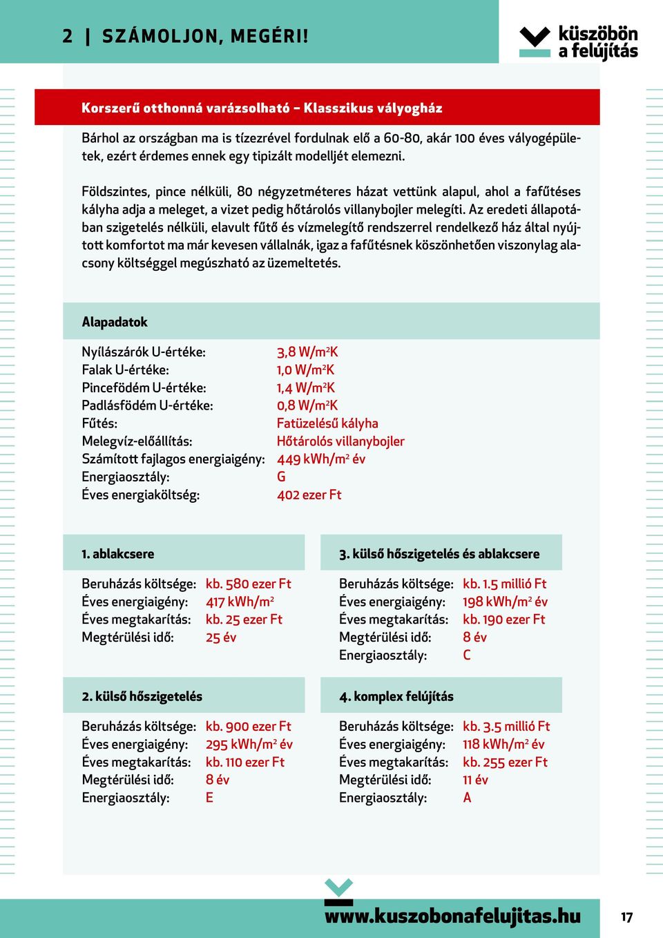 Földszintes, pince nélküli, 80 négyzetméteres házat vettünk alapul, ahol a fafűtéses kályha adja a meleget, a vizet pedig hőtárolós villanybojler melegíti.