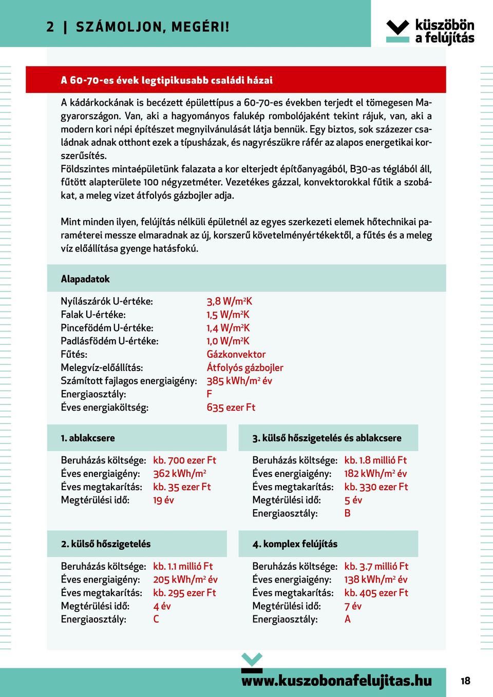 Egy biztos, sok százezer családnak adnak otthont ezek a típusházak, és nagyrészükre ráfér az alapos energetikai korszerűsítés.