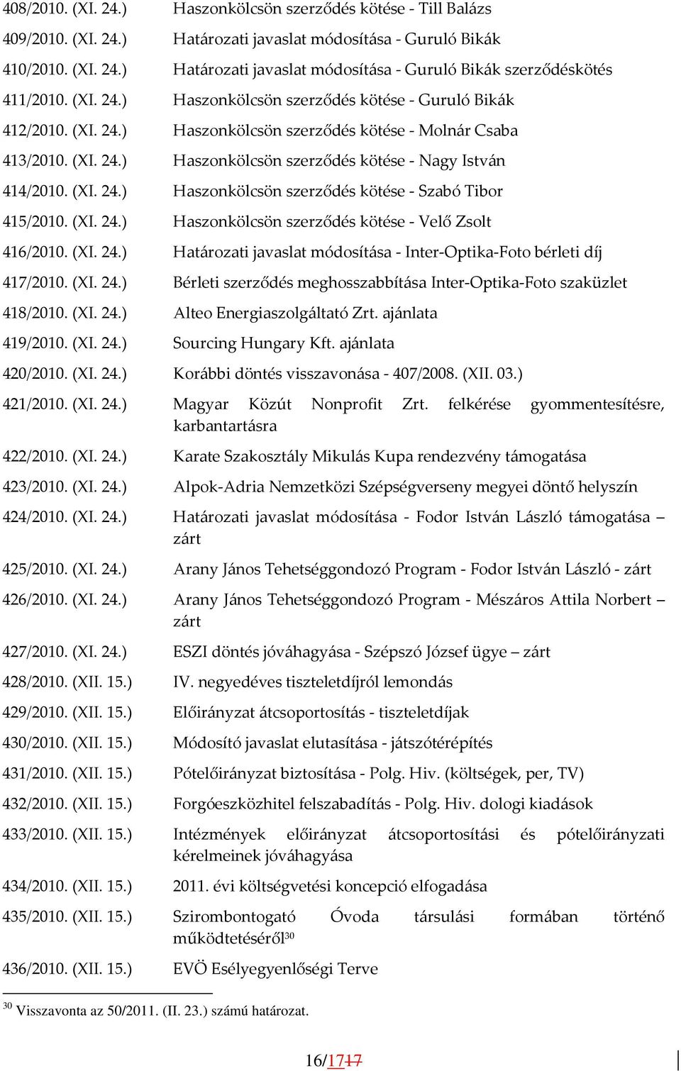 (XI. 24.) Haszonkölcsön szerződés kötése - Szabó Tibor 415/2010. (XI. 24.) Haszonkölcsön szerződés kötése - Velő Zsolt 416/2010. (XI. 24.) Határozati javaslat módosítása - Inter-Optika-Foto bérleti díj 417/2010.