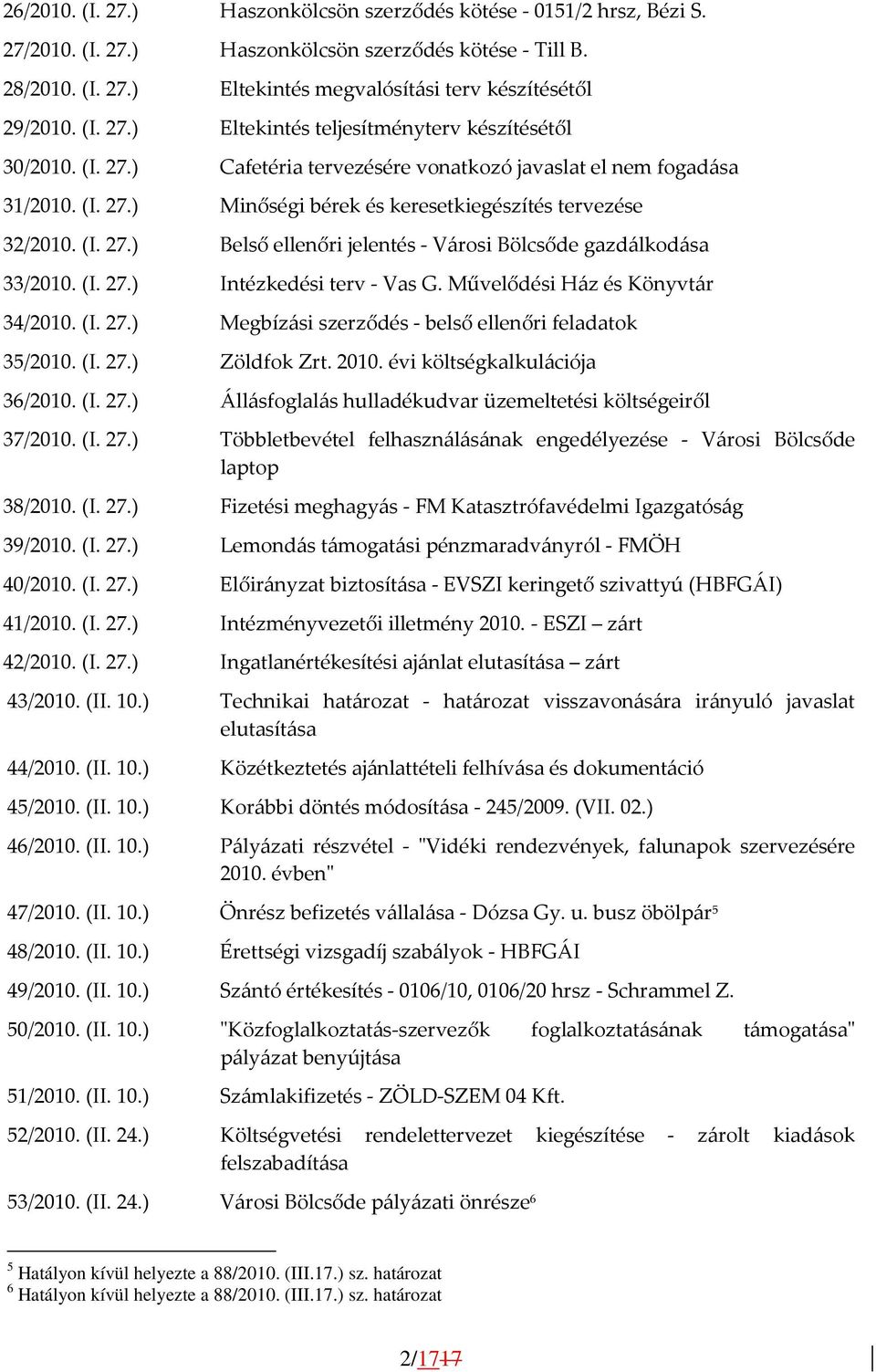 (I. 27.) Belső ellenőri jelentés - Városi Bölcsőde gazdálkodása 33/2010. (I. 27.) Intézkedési terv - Vas G. Művelődési Ház és Könyvtár 34/2010. (I. 27.) Megbízási szerződés - belső ellenőri feladatok 35/2010.