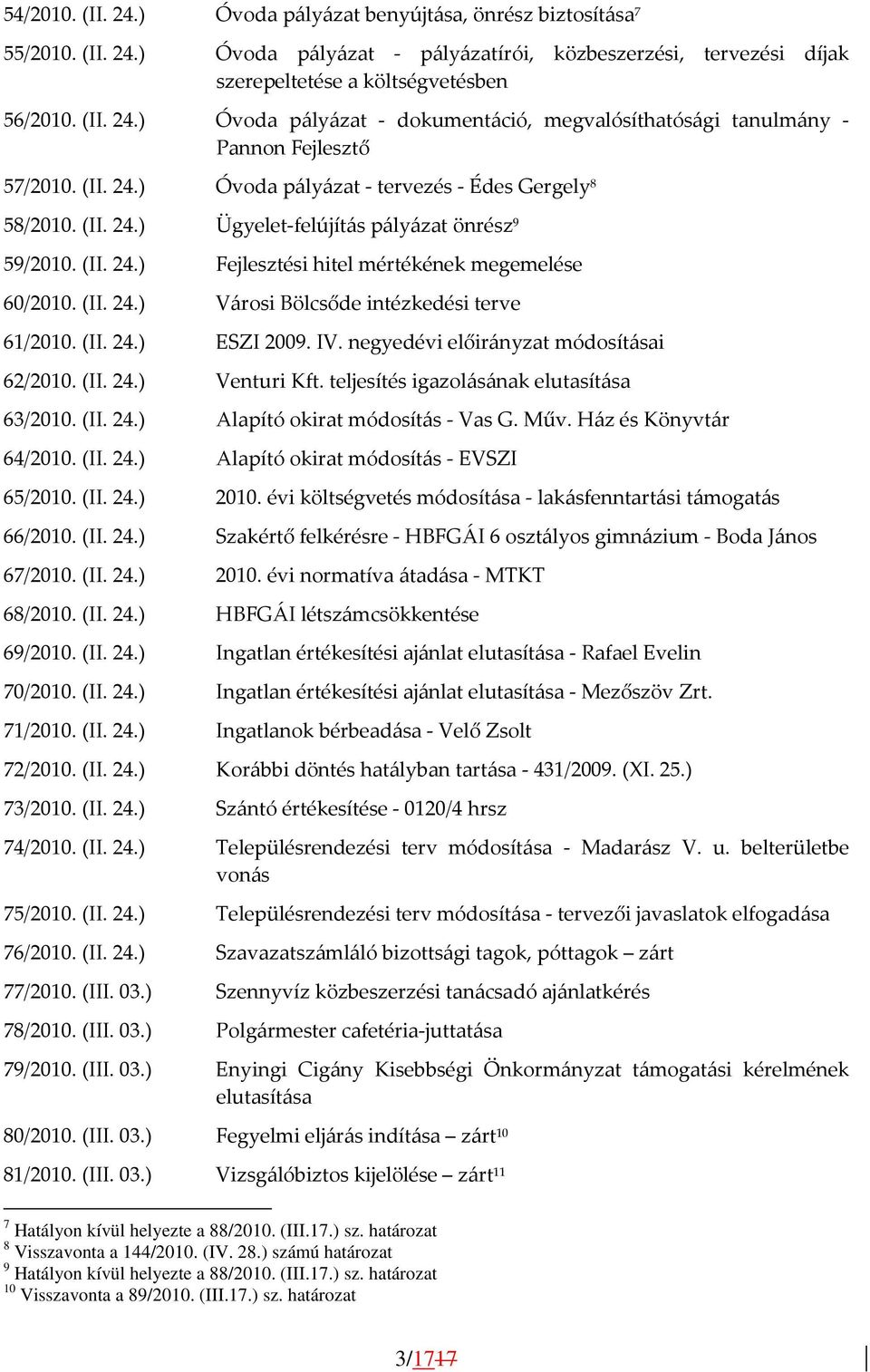 (II. 24.) ESZI 2009. IV. negyedévi előirányzat módosításai 62/2010. (II. 24.) Venturi Kft. teljesítés igazolásának elutasítása 63/2010. (II. 24.) Alapító okirat módosítás - Vas G. Műv.