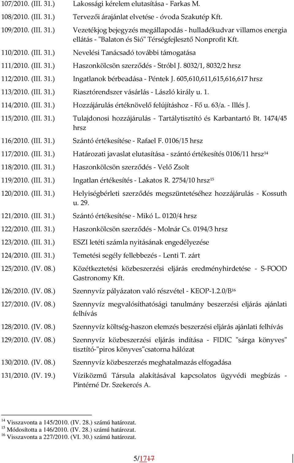 605,610,611,615,616,617 hrsz 113/2010. (III. 31.) Riasztórendszer vásárlás - László király u. 1. 114/2010. (III. 31.) Hozzájárulás értéknövelő felújításhoz - Fő u. 63/a. - Illés J. 115/2010. (III. 31.) Tulajdonosi hozzájárulás - Tartálytisztító és Karbantartó Bt.