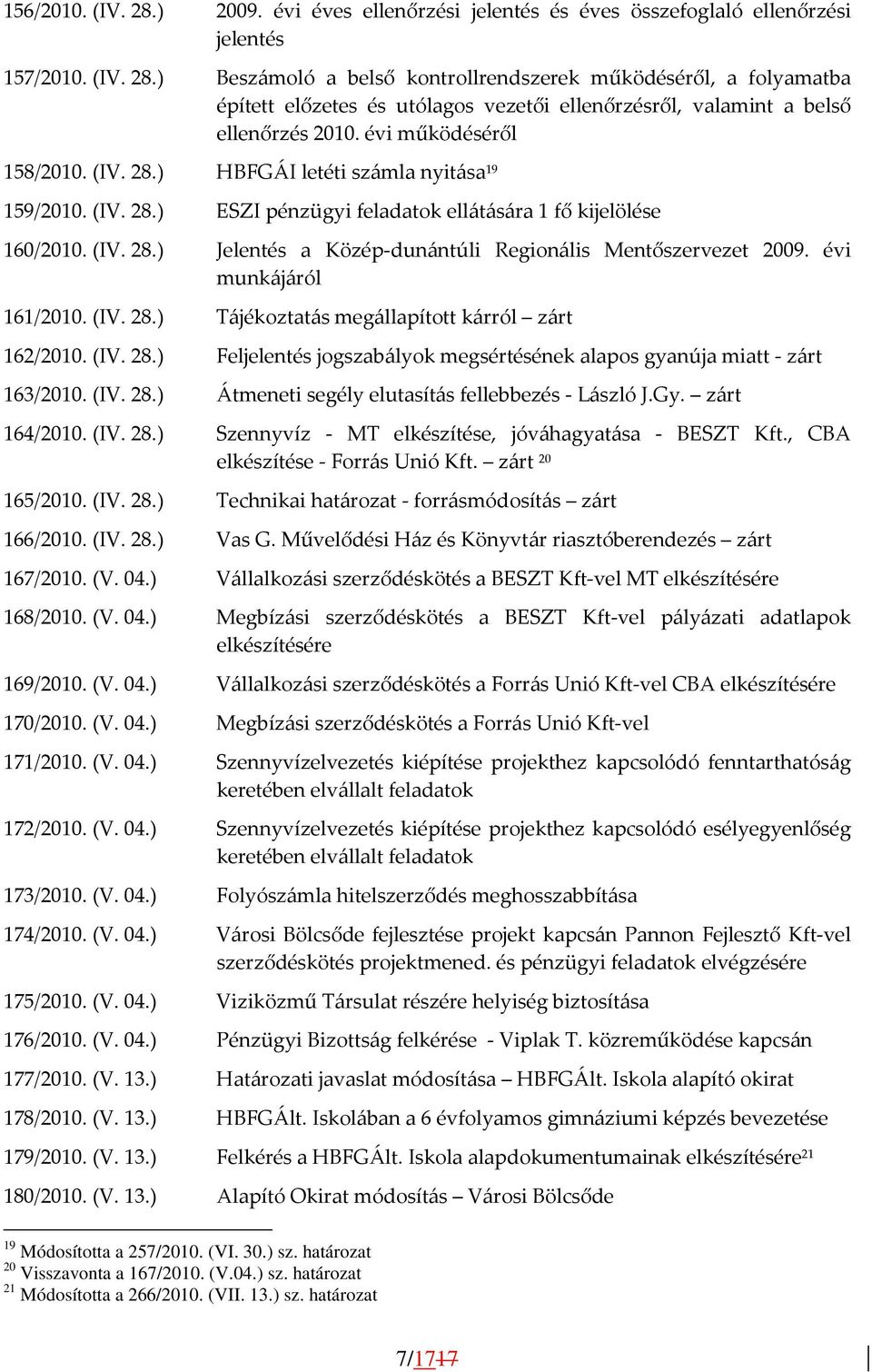 évi munkájáról 161/2010. (IV. 28.) Tájékoztatás megállapított kárról zárt 162/2010. (IV. 28.) Feljelentés jogszabályok megsértésének alapos gyanúja miatt - zárt 163/2010. (IV. 28.) Átmeneti segély elutasítás fellebbezés - László J.