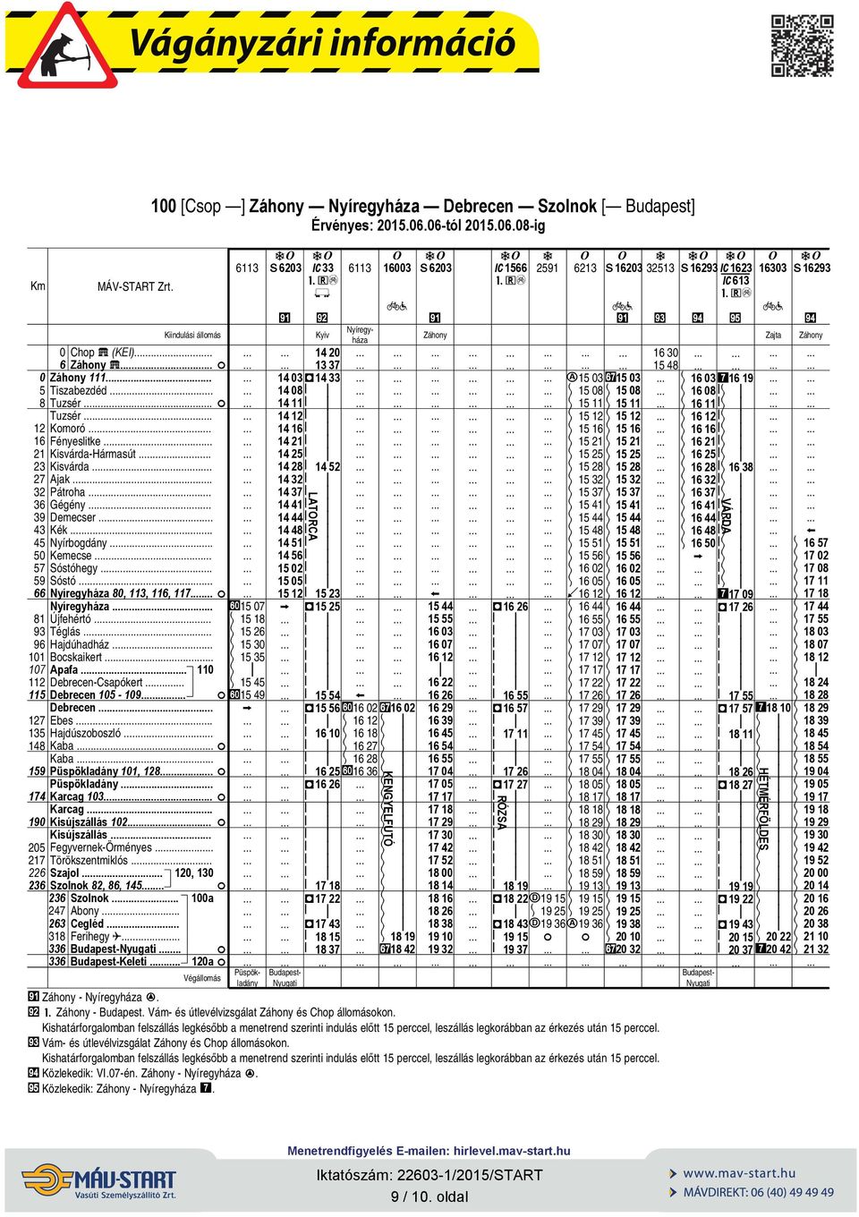 . ényestke Ksvárd-Hármsút.. Ksvárd. Ak.. Pátroh.. Gégény.. Demecser.. Kék Nyírbogdány. Kemecse Sóstóhegy. Sóstó Nyíregyház, 113, 116, 117.. Nyíregyház Úfehértó Tégás. Hdúhdház Bocskkert 6113 x623 Apf.