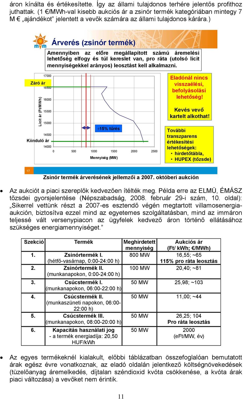 ) Árverés (zsinór termék) Amennyiben az előre megállapított számú áremelési lehetőség elfogy és túl kereslet van, pro ráta (utolsó licit mennyiségekkel arányos) leosztást kell alkalmazni.