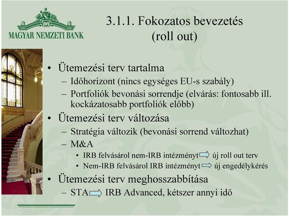 kockázatosabb portfoliók előbb) Ütemezési terv változása Stratégia változik (bevonási sorrend változhat) M&A