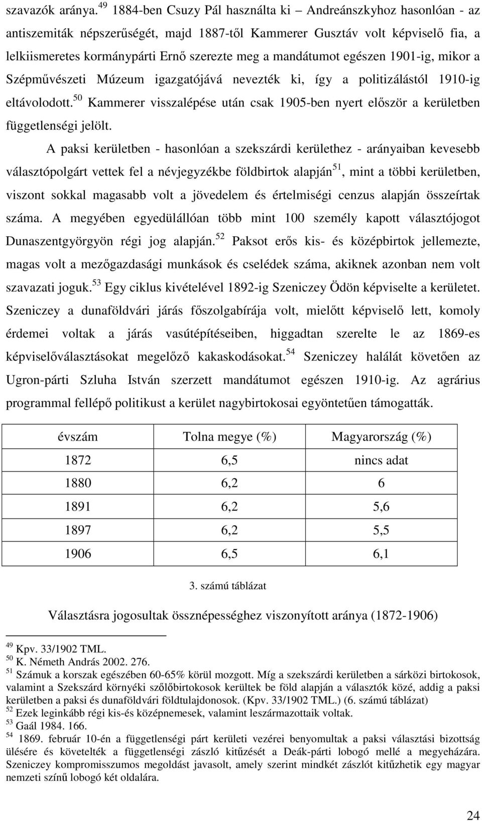 mandátumot egészen 1901-ig, mikor a Szépmvészeti Múzeum igazgatójává nevezték ki, így a politizálástól 1910-ig eltávolodott.