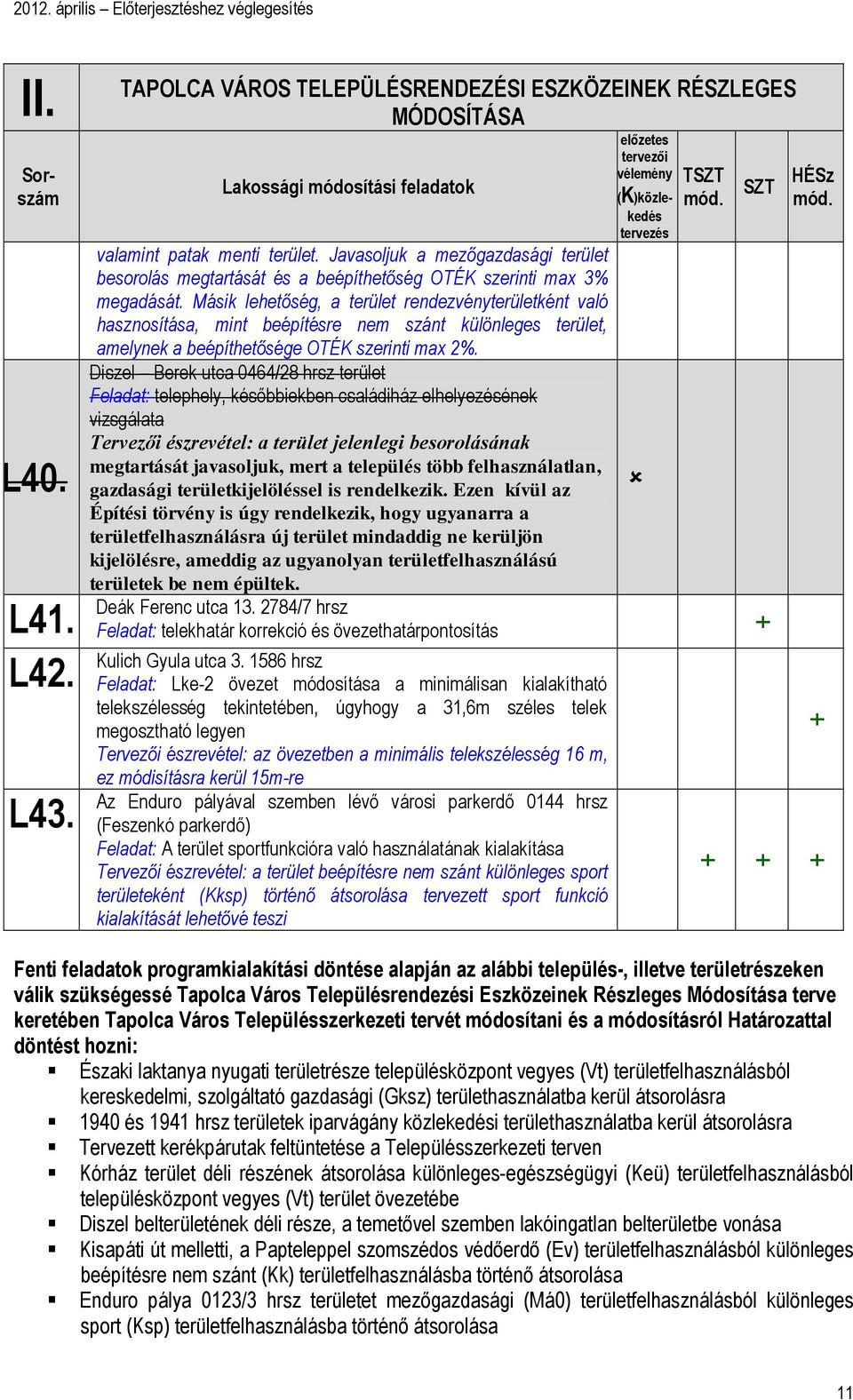 Másik lehetőség, a terület rendezvényterületként való hasznosítása, mint beépítésre nem szánt különleges terület, amelynek a beépíthetősége OTÉ szerinti max 2%.